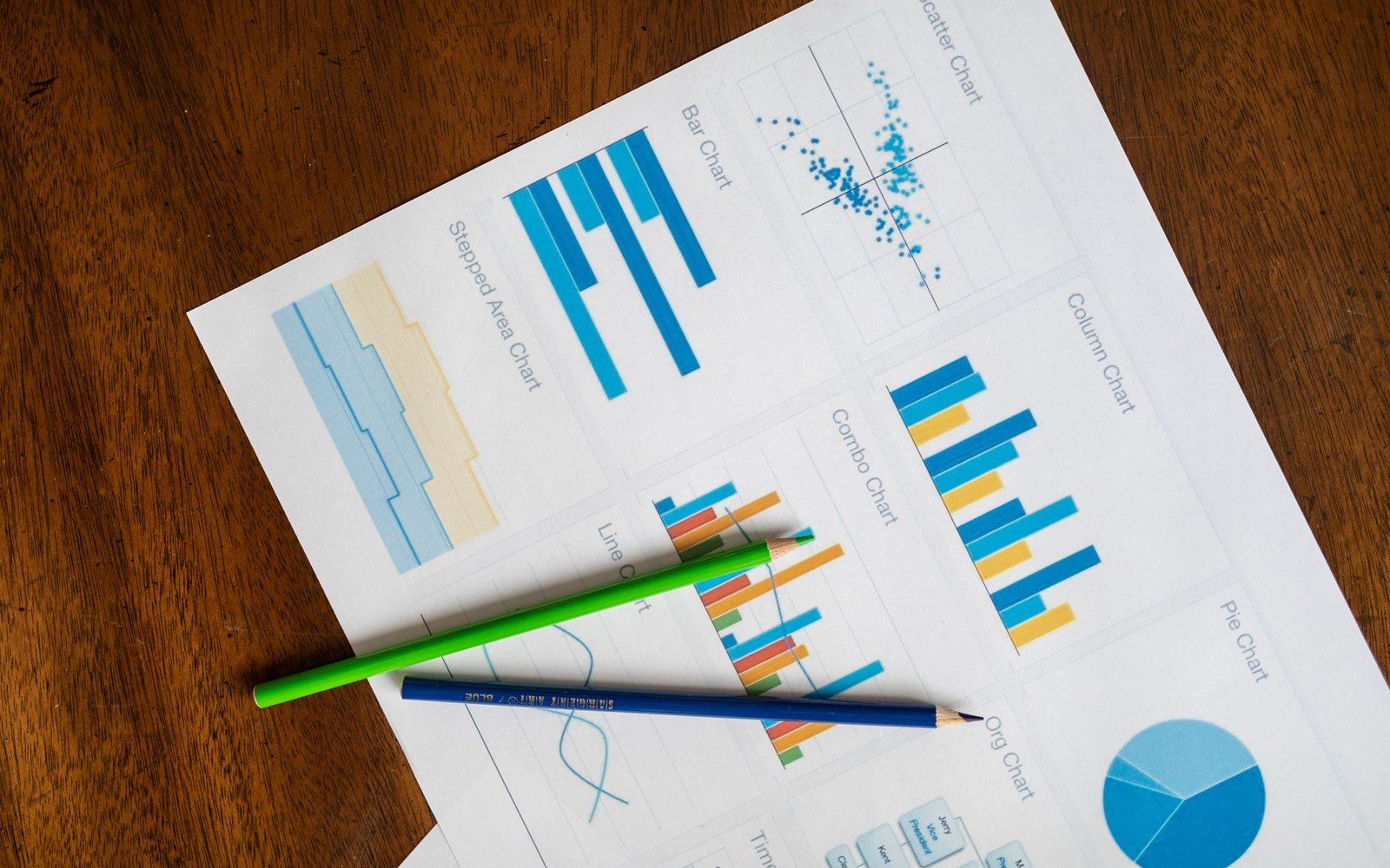 Printed sheet showing bar, scatter, column, pie and combo charts with two pencils on top